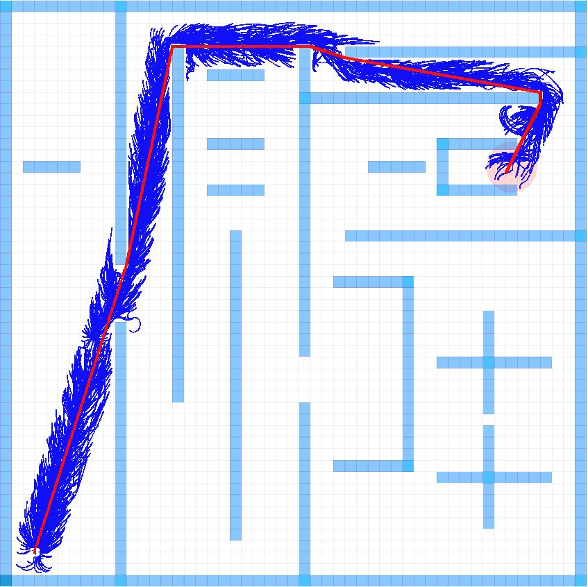 RRT-Based Nonholonomic Motion Planning Using Any-Angle Path Biasing Luigi Palmieri Sven Koenig Kai O.