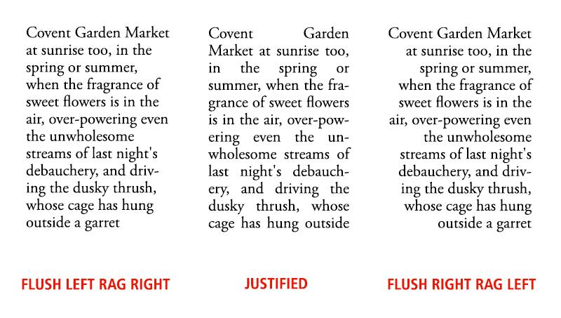 Using correct alignment/formatting Correct typeface selection is only the first step to successful typography. If the text doesn t have proper formatting, it creates a stumbling block for the reader.
