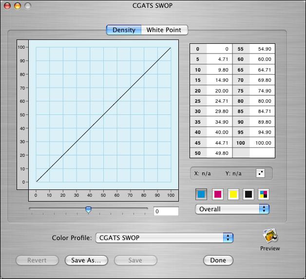 CALIBRATION 42 Editing custom color profiles ColorCal provides expert-level tools for creating custom (user-defined) CMYK profiles and output profiles or modifying the calibrated CMYK profiles and