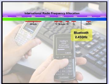 high enough Bluetooth transmits and receives data in a frequency band of 245 GHz THE INFRARED DATA ASSOCIATION The Infrared Data Association or IrDA defines physical specifications of communication