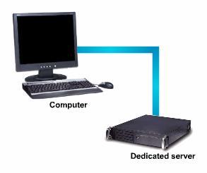 network that rely on the server for its resources and services