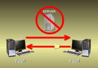 manage as long as there are network cards installed on the PCs and connection can be done with a network cable To share the