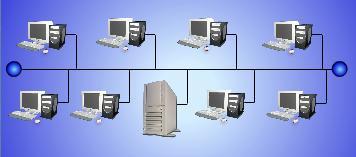 network, such as a computer, printer, hub or a router To see a network topology clearly, always apply it on a Local Area