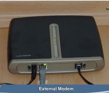 external modem is