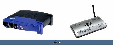 30 COMPUTER NETWORKS AND COMMUNICATIONS ROUTER A router is a