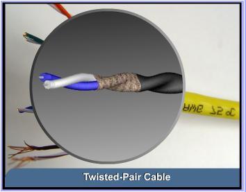 30 COMPUTER NETWORKS AND COMMUNICATIONS TWISTED-PAIR CABLE The twisted-pair cable is generally a common form of transmission medium It consists of two wires or conductors twisted