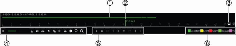 Chapter 7: Playback functionality Figure 15: Playback control toolbar (Search playback example shown) Description 1. Playback bar: This bar displays the playback recording.