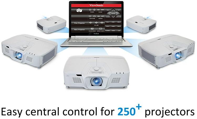 management system that lets administrators remotely observe and control over 250 projectors from a single PC, such as power