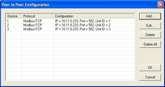 In our example we have added three devices that are the M-GTEWY: evice 1 is the utomatic Reads table that resides in the M-GTEWY, so it is configured with the M-GTEWY IP address and the M-GEWY Unit I.