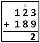 L1-2 Functional Maths and Numeracy study guide Addition Q2: What is 123 + 189?