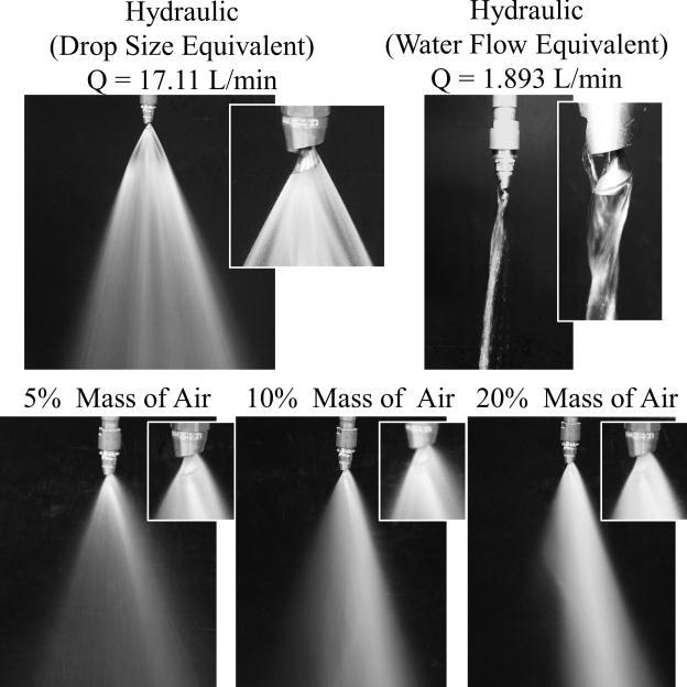 time of each droplet. The PDI system is a validated method for droplet size and velocity measurement. Additionally, spray concentration measurements are possible, see Bade et al. [3,4].