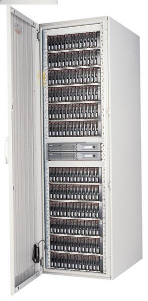 Physical Layout Rack Pair of HSV110 controllers Drive enclosures containing array of physical disk drives Loop switches