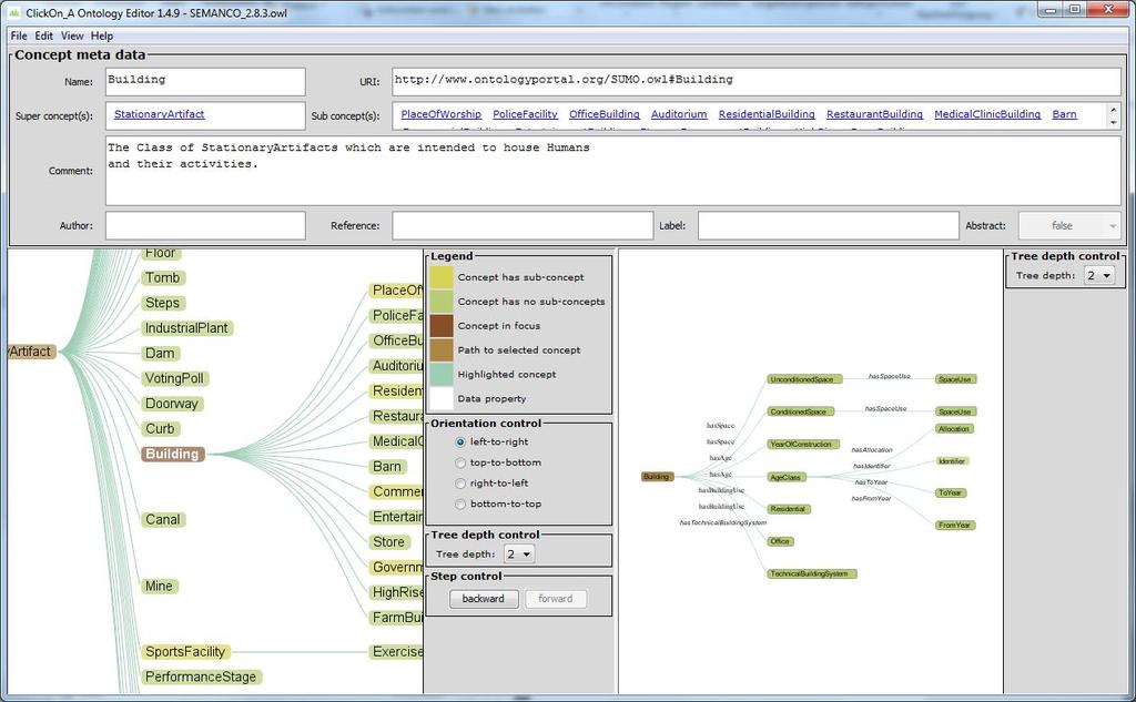 6 ClickOn A: An Editor for DL-Lite A based Ontology Design Fig. 3. Different editing perspectives in ClickOn A in section 3. The label for this property is generated automatically.