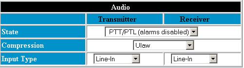 The devices reboot. The audio parameters are: State The purpose of Alarm Input 1: Full Duplex (alarms enabled) Data is transferred in both directions simultaneously.