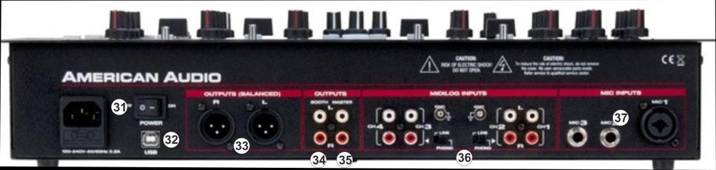 28. HEAPHONES LEVEL. Adjust the Volume Output of the Headphones Channel. Hardware operation, but movement visible on the GUI. 29. BOOTH VOLUME. Adjust the level of the Booth Output.
