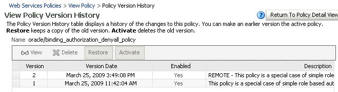 Versioning Web Service Policies Figure 7 6 View Policy Version History Page About the Restore and Activate Policy Options You can make an earlier version active by selecting a policy from the Policy