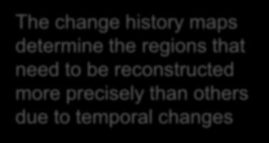 CHANGE HISTORY MAPS (1/3) Change history maps detect regions of interest in the 3D space by combining multiple instances of a 3D
