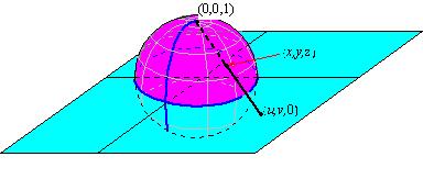 39. Find the parametrization of the torus which results from revolving the circle r (u) = hr sin (u) ; 0; R + r cos (u)i for u in [0; 2] about the x-axis, where R > r > 0 are constants.