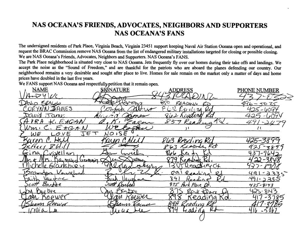 NAS OCEANA'S FRIENDS, ADVOCATES, NEIGHBORS AND SUPPORTERS NAS OCEANA'S FANS The undersigned residents of Park Place, Virginia Beach, Virginia 2345 1 support keeping Naval Air Station Oceana open and