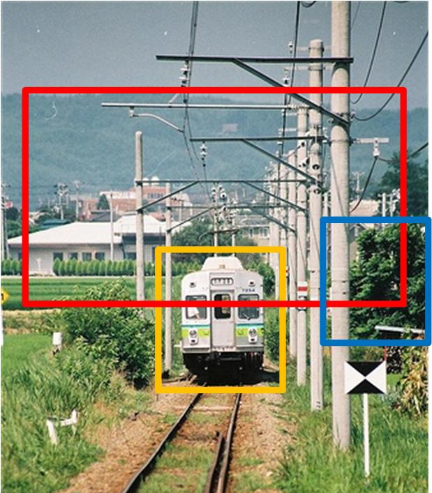 Figure 3. Example detections from a Fast-RCNN model. Different colors indicate different object categories. Specifically, orange color denotes train, red denotes boat and blue denotes potted plant.