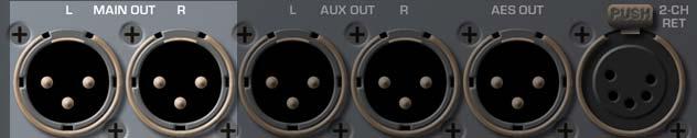 They are as follows: MIC/LINE INPUTS These six balanced XLR inputs can accept both microphones and line level signals.