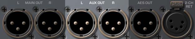 MAIN L/R OUTPUTS Carries a stereo or 2-mono channel signal (which can be derived from a large variety of sources) on balanced