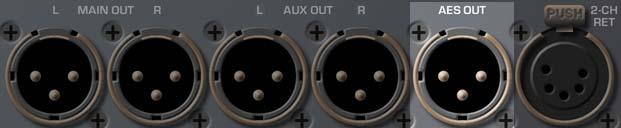 AUX L/R OUTPUT This is an additional stereo or 2-mono channel output source and can be used to carry an alternative mix on