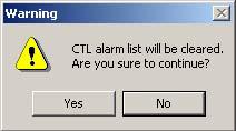 5 Controller Alarm List Window (1) Error list Indicates finally detected warning code, alarm codes for past 8 times and address in which data error occurred in execution (for maker investigation),