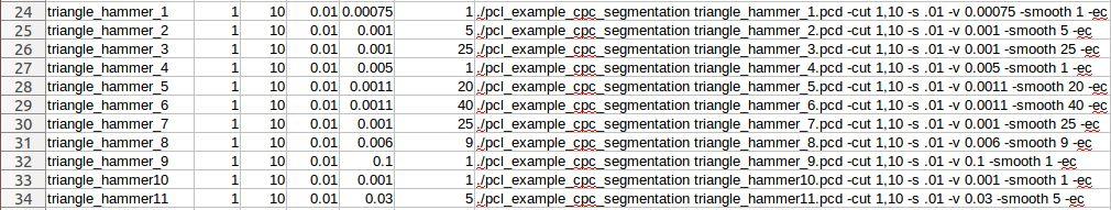 5.2. MODEL GENERATION 39 Figure 5.3: The segmentation commands used for the acquired hammers. Figure 5.4: Example of CPC command and resulting segmented model. 5.2 Model generation 5.2.1 Initial design issues The initial idea of having the generation and the simulation run together was not feasible.