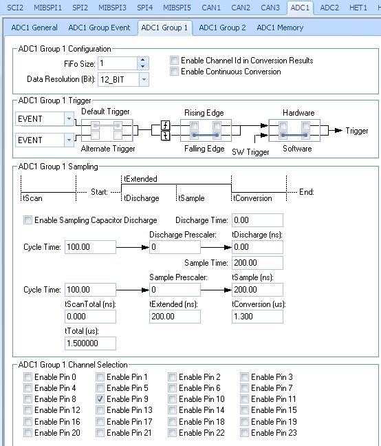 ADC Group Configuration In the ADC tab and ADC Group 1 Subtab, Configure FIFO Size, Trigger Source and ADC channel as shown below Only one conversion