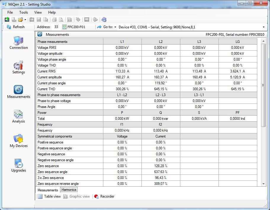 Settings 4.3.2.4 Measurements Online measurements All supported measurements can be shown in real-time in a table form. For some devices, also presentation in graphical form is possible.