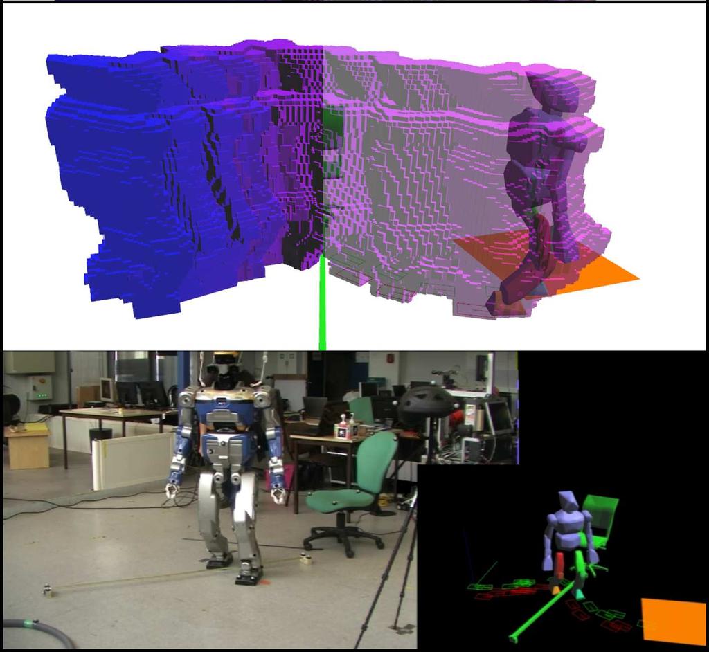 Real-time Replanning Using 3D Environment for Humanoid Robot Léo Baudouin, Nicolas Perrin, Thomas Moulard, Florent Lamiraux LAAS-CNRS, Université de Toulouse 7, avenue du Colonel Roche 31077 Toulouse