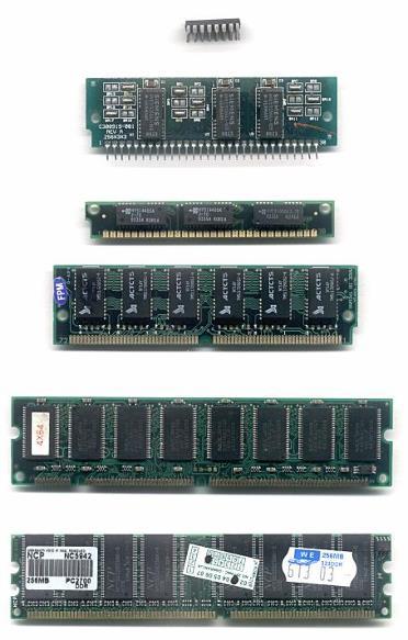 RAM Random Access Memory SRAM Static RAM: Each bit stored in a flip-flop (4-6 transistors) DRAM Dynamic RAM: Each bit stored in a capacitor (transistor). Has to be refreshed (e.g.