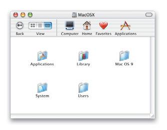 How your Mac OS X disk is organized The Applications folder contains the Mac OS X applications available to all users of your computer. The Utilities folder in it contains utility applications.