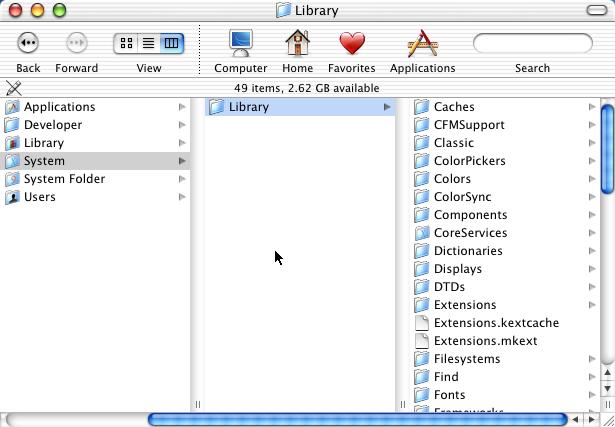 System Core Mac OS X files Operating system