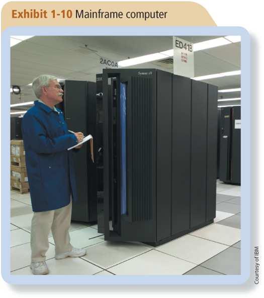 Mainframe Computers A mainframe computer is a powerful computer used in many large organizations that need to manage large amounts of