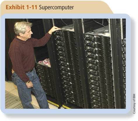 CMPTR Chapter 1: Introduction to Computers and the Internet 19 Supercomputers Supercomputers are the most powerful and most expensive type
