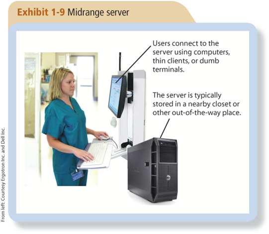 Midrange Servers A midrange server (sometimes called a
