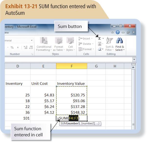 Using AutoSum AutoSum inserts one of five common functions and a range reference that Excel determines by