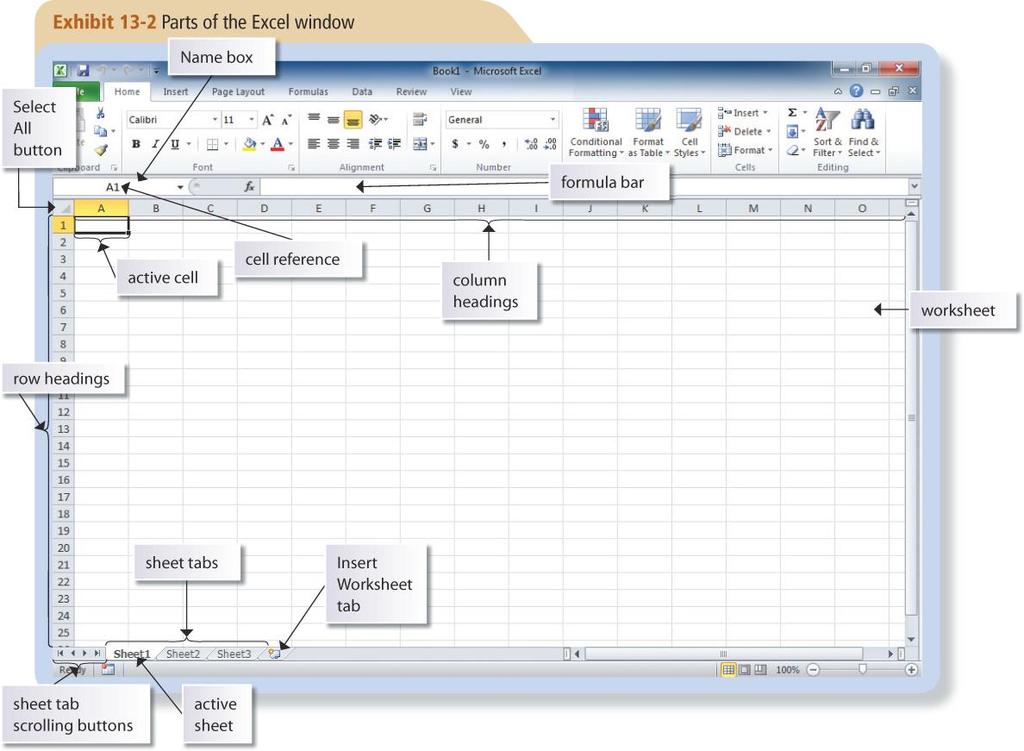 Parts of the Excel window CMPTR