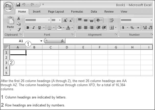 132 Chapter 6 Exhibit 6.2 Excel 2007 Ribbon view of Excel Spreadsheet (reproduced from the Excel tutorial Overview).