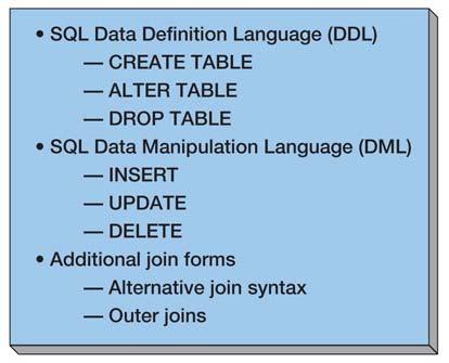 Text Chapter 7: SQL for Database Construction and Application Processing Points to consider (Please take time review all the points before starting the