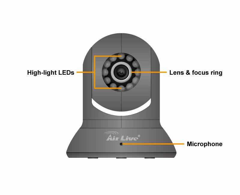 1. Introduction 1.3 Physical Description Front View High-light LEDs These LEDs are high power LED type. It s very useful for low-lux environment to provide supplementary light source for image sensor.