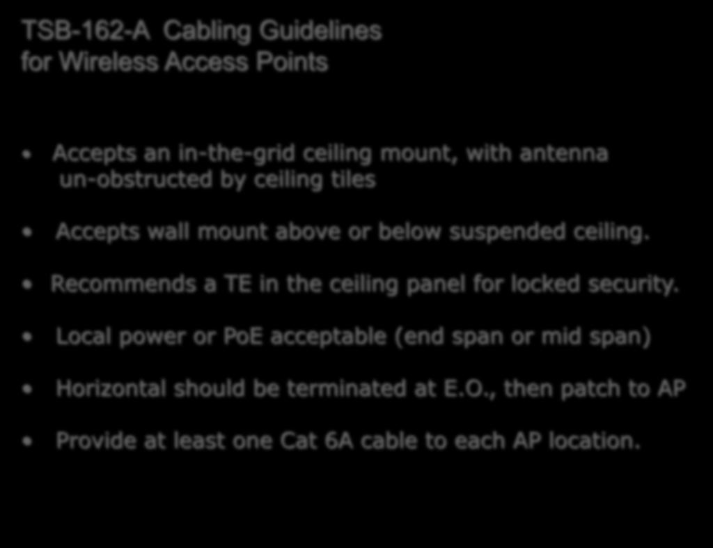 TSB-162-A Cabling Guidelines for Wireless Access Points Accepts an in-the-grid ceiling mount, with antenna un-obstructed by ceiling tiles Accepts wall mount above or below suspended ceiling.