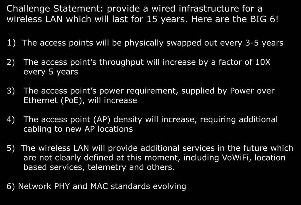Challenge Statement: provide a wired infrastructure for a wireless LAN which will last for 15 years. Here are the BIG 6!