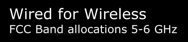 FCC Band allocations 5-6 GHz 1 Continued IEEE 802.