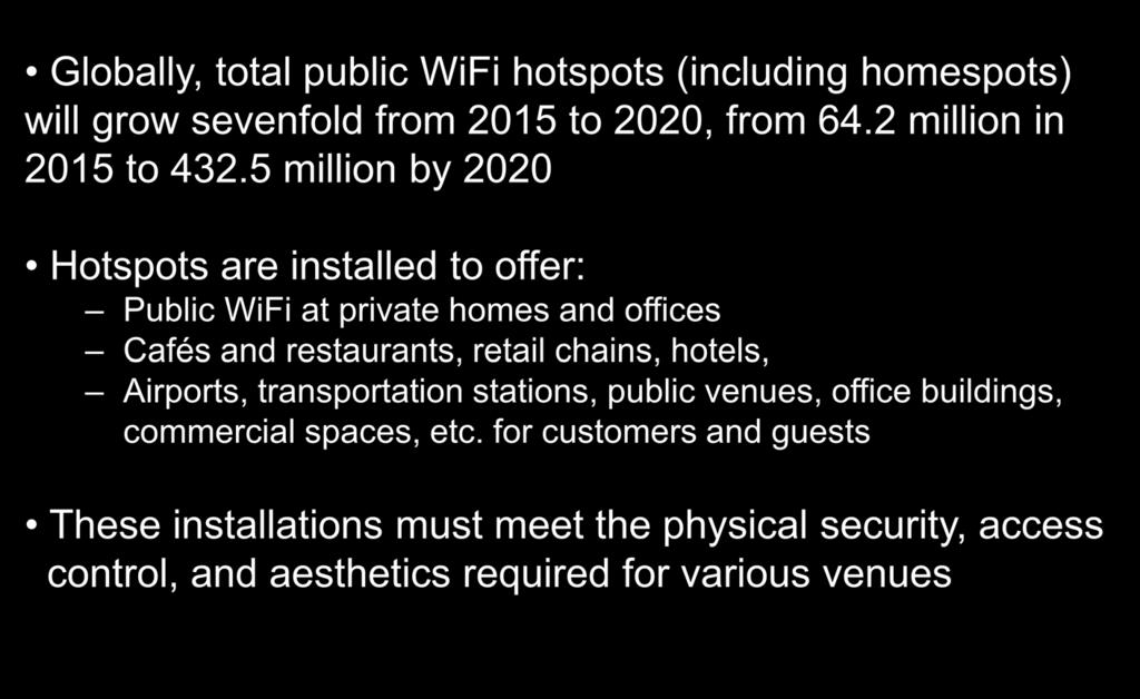 5 million by 2020 Hotspots are installed to offer: Public WiFi at private homes and offices Cafés and restaurants, retail