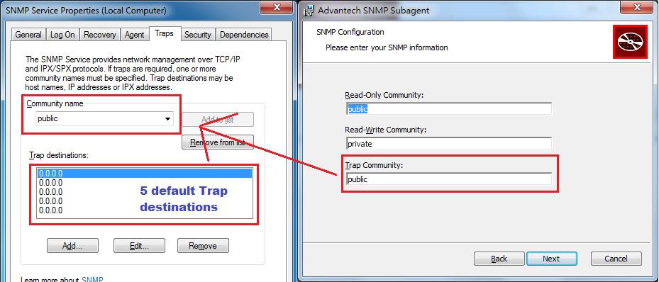 The Trap Community will be applied to the Traps tab of SNMP Service Properties as shown in Figure 3-10.