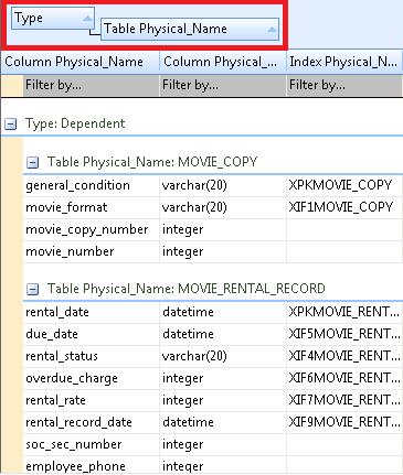 Data Model Reporting Group the report result by a column: To group the report result by a column, click the column header and drag it to the Drag a column header here to group by that column section.