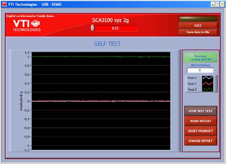 SELFTEST view shows SCA21x0/31x0 output when the continuous self test has been switched on.